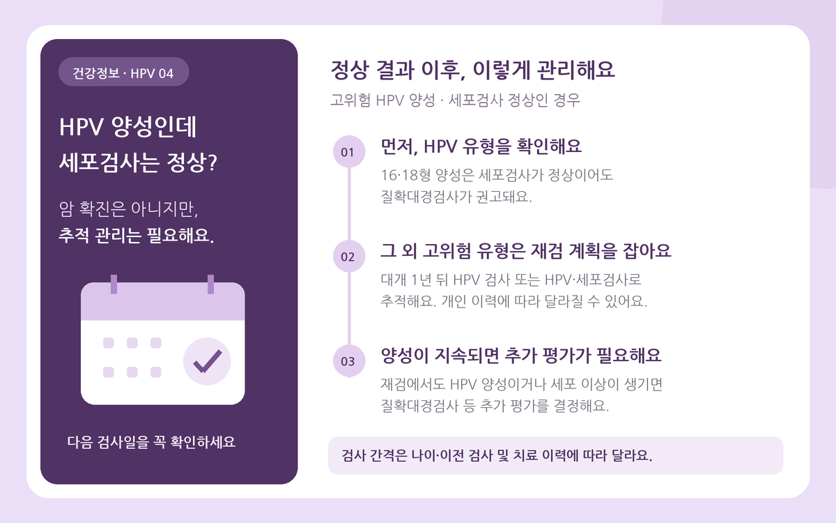 HPV 양성인데 세포검사는 정상이라면, 이후 관리는 어떻게 해야 하나요?