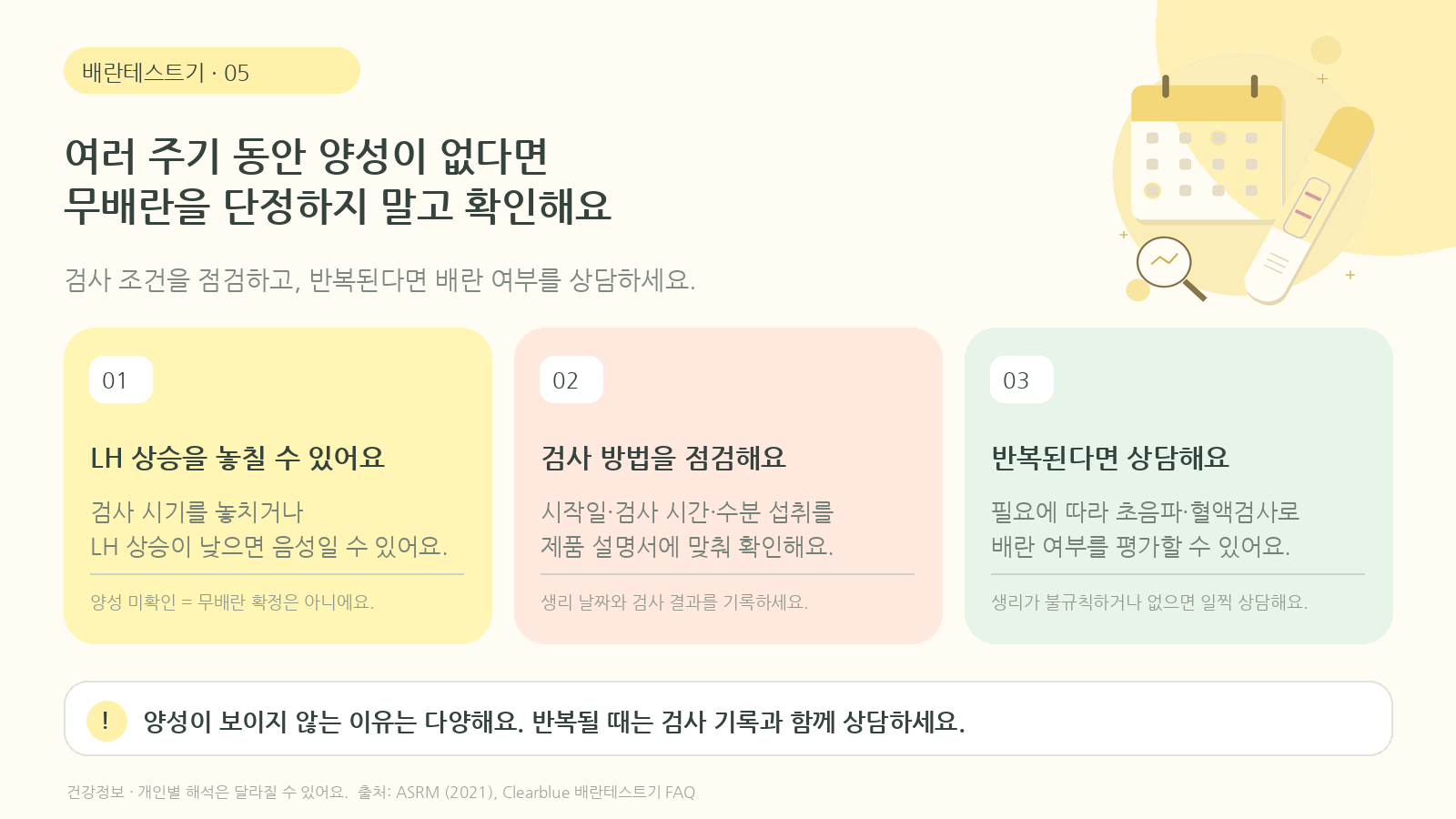 여러 주기 동안 베테기 양성을 확인하지 못했다면, 무배란을 의심해야 할까요?