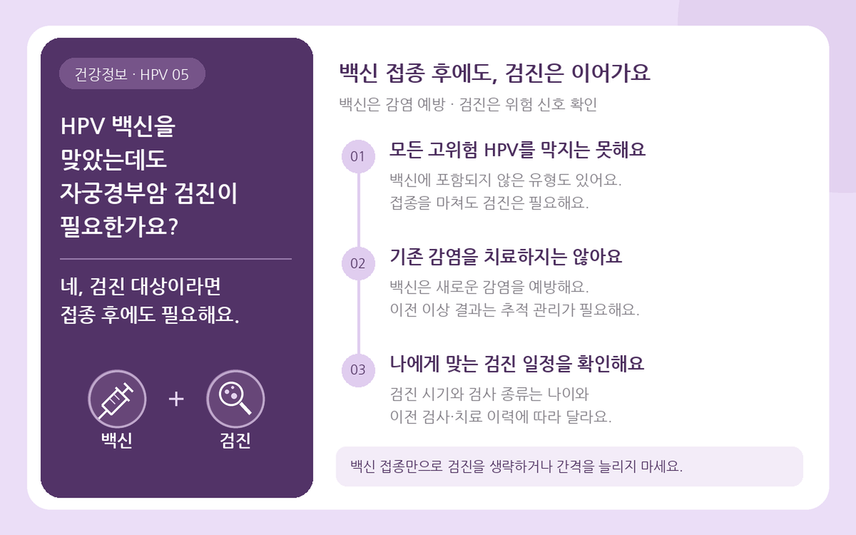 HPV 백신을 맞았는데도 자궁경부암 검진이 필요한가요?
