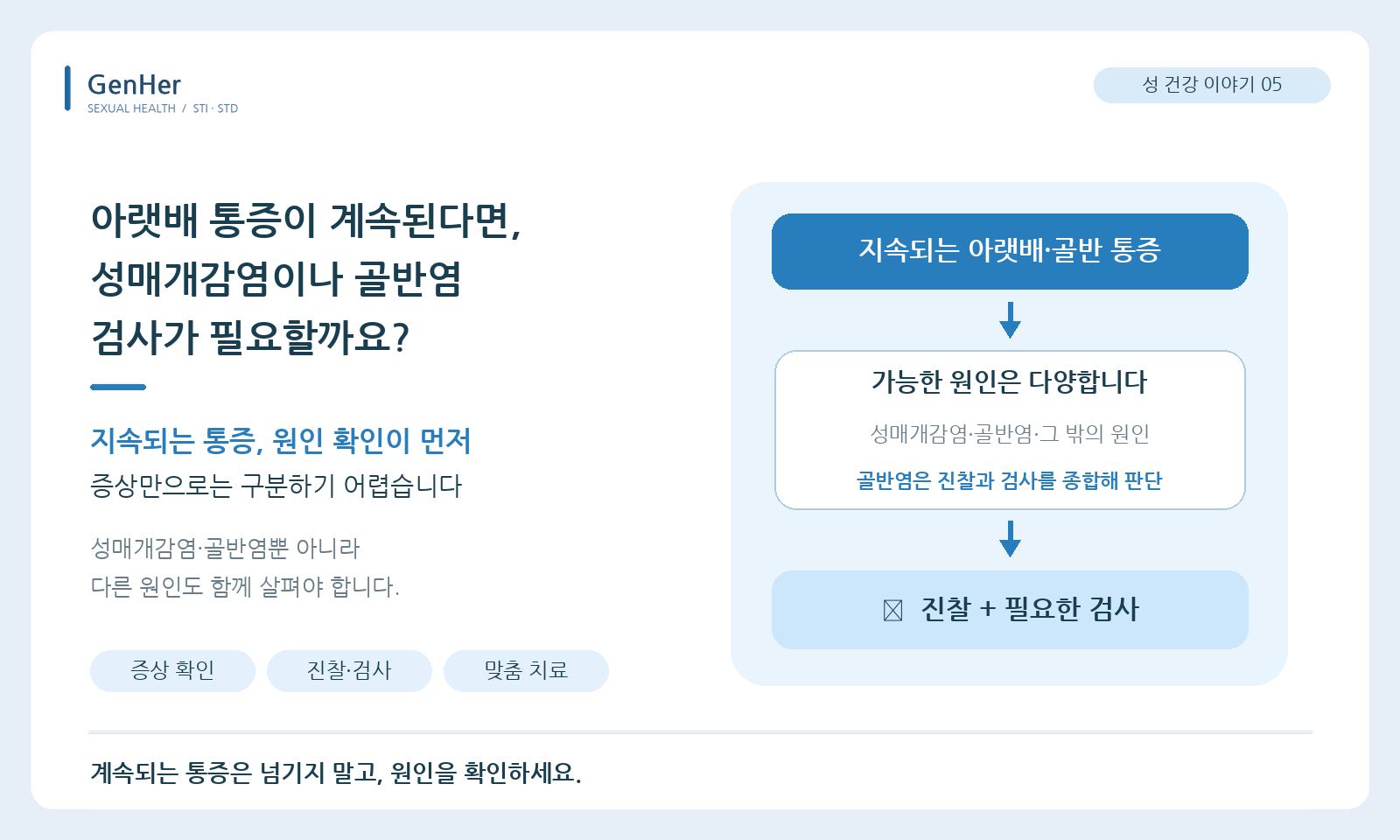 아랫배 통증이 계속된다면, 성매개감염이나 골반염 검사가 필요할까요?