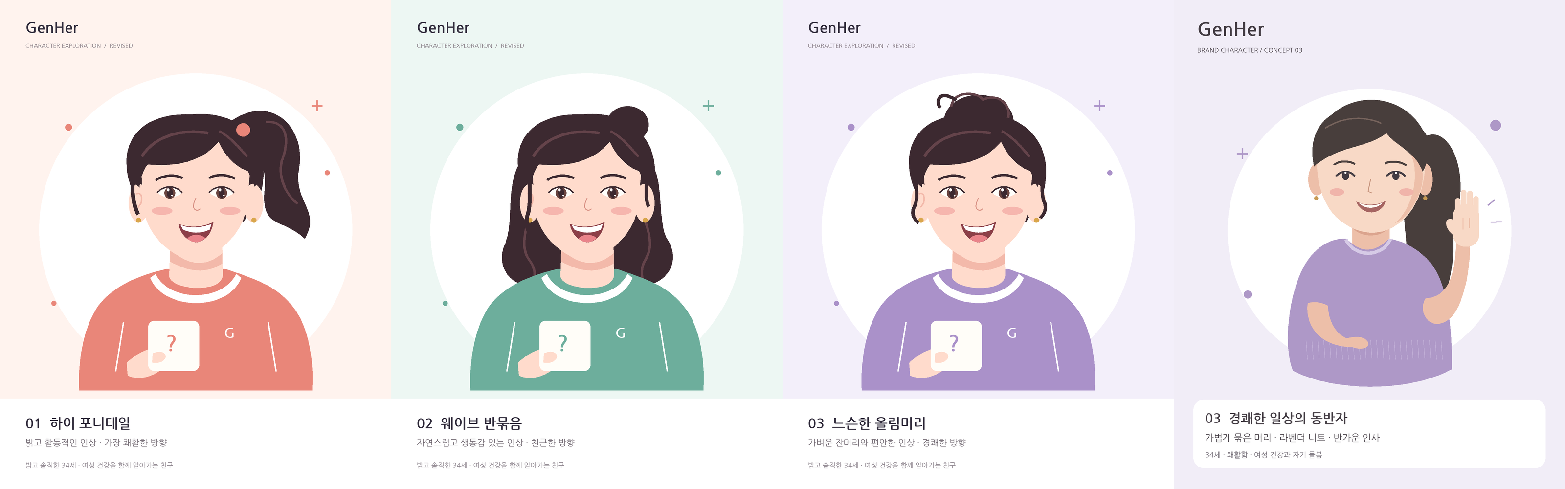 STI와 STD는 무엇인가요?